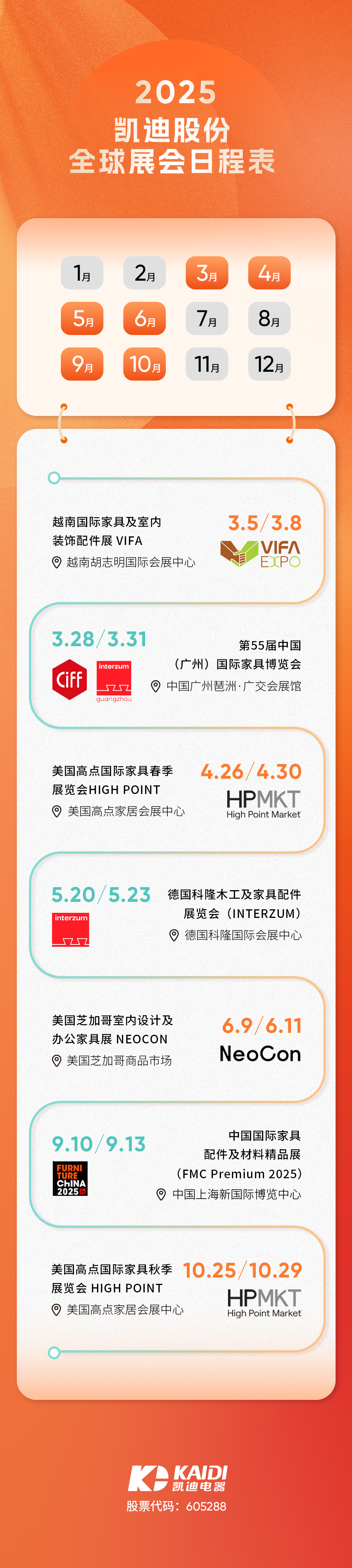 2025年度展会海报(中文版)